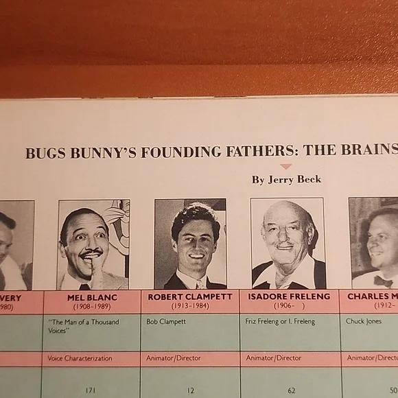 Bugs Bunny 50th Birthday Collector Magazine 1990 w/ Bonus Animation Cell - Picture 11 of 13